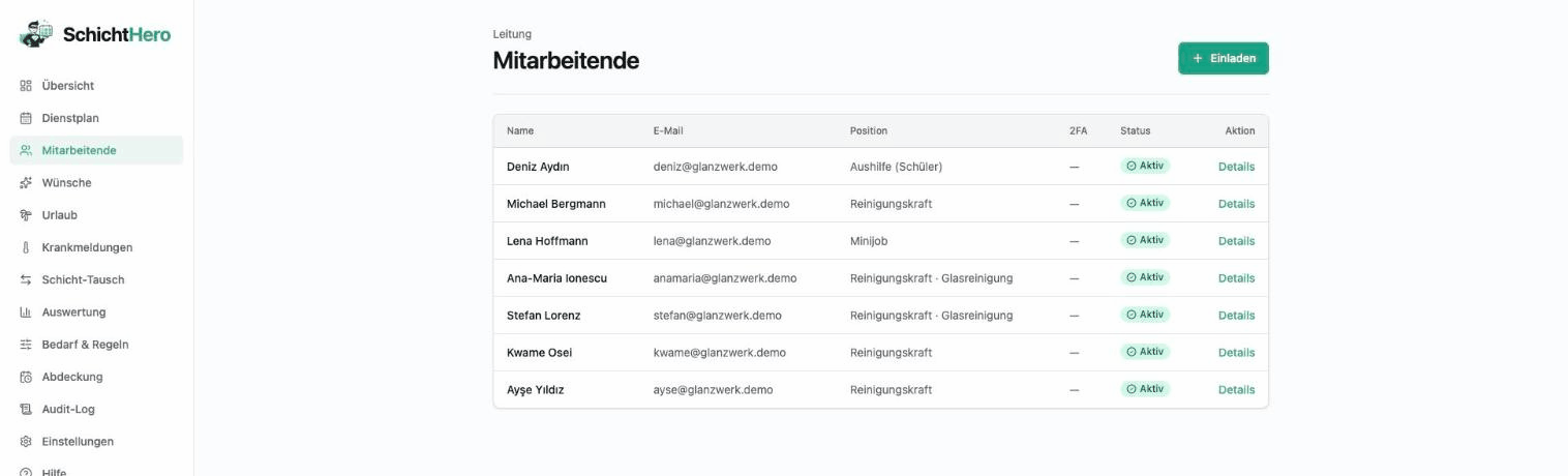Teamverwaltung in SchichtHero: Mitarbeitende mit E-Mail, Position, Zwei-Faktor-Status und Einladung
